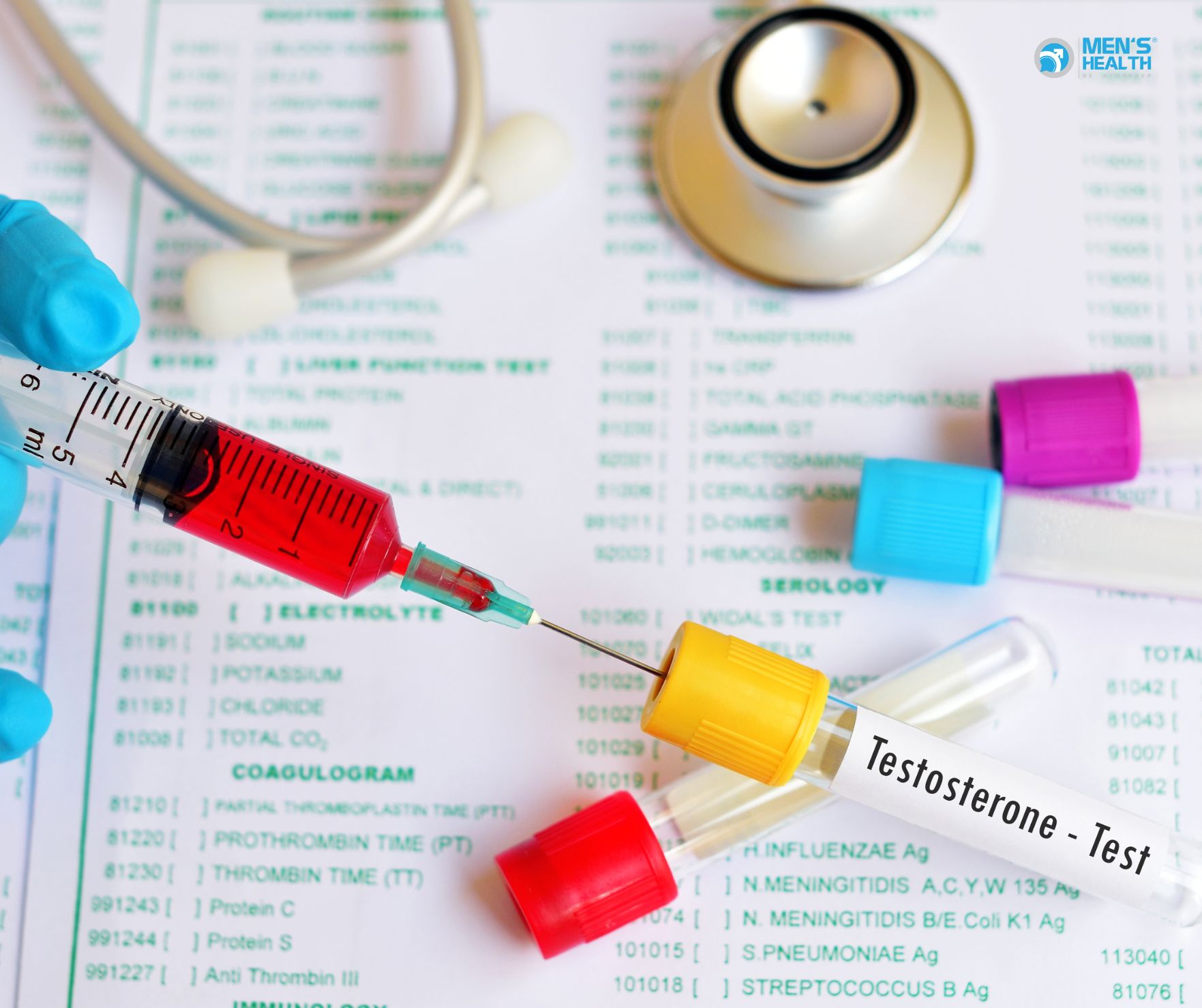 So Sánh Các Chế Phẩm Testosterone