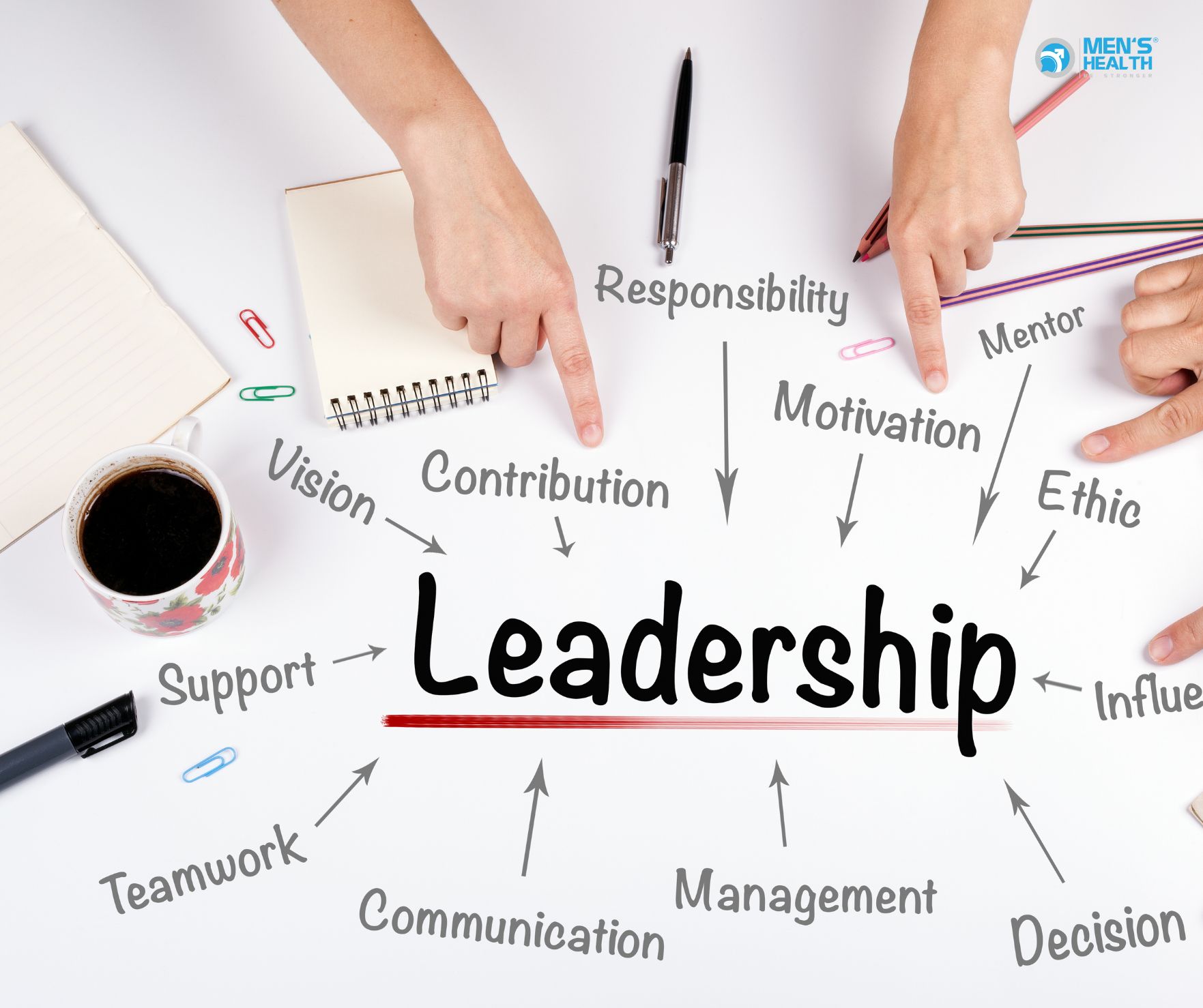 Quyền Lực Lãnh Đạo (Leadership Power): Phân Loại, Bản Chất Và Ứng Dụng Hiện Đại