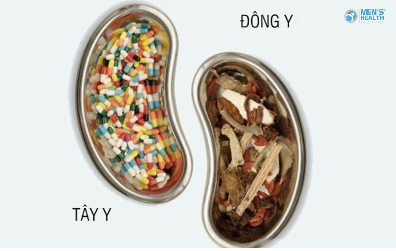 Đông – Tây Y Kết Hợp Trong Điều Trị Rối Loạn Tình Dục Nam Giới